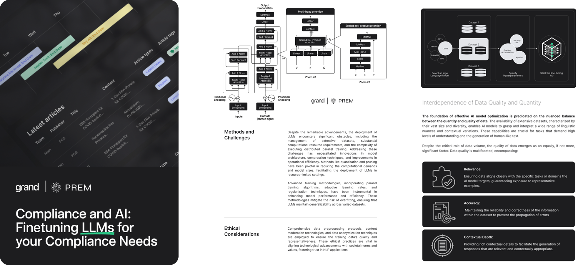 Compliance and AI: Finetung LLMs for your Compliance Needs