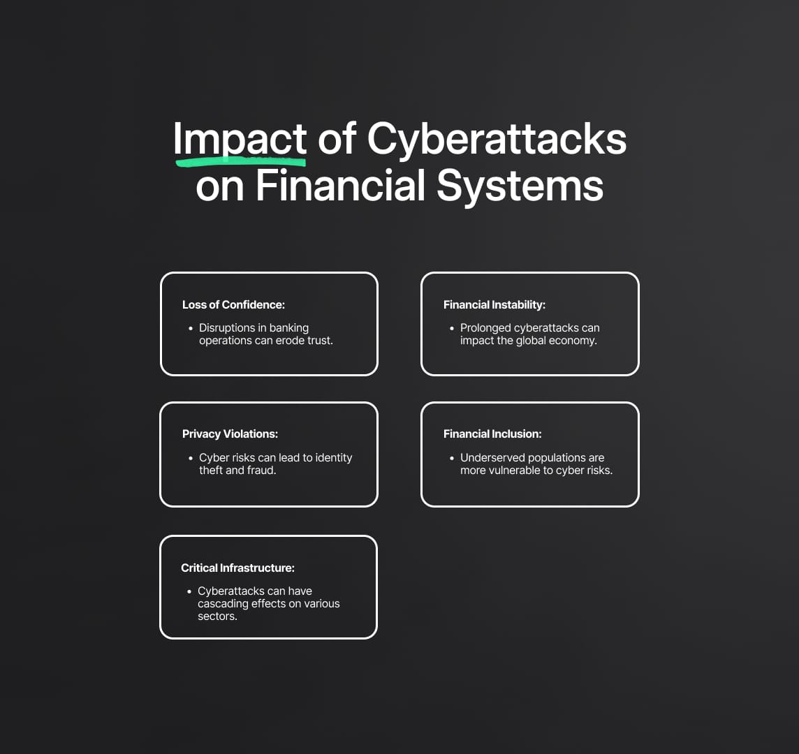 Cybersecurity in the Digital Age