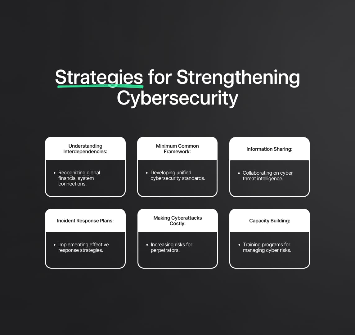 Framework for cybersecurity