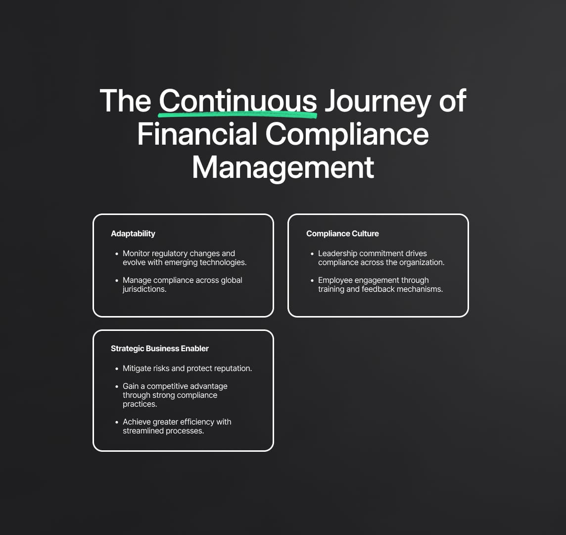 The Continuous Journey of Financial Compliance Management