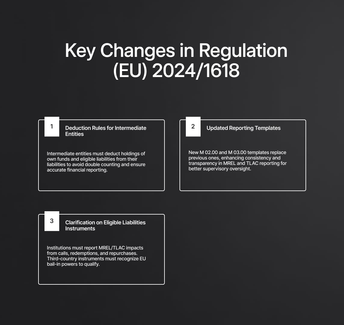 Key Legislative Provisions: Regulation (EU) No 575/2013 (CRR)& Directive 2014/59/EU (BRRD)