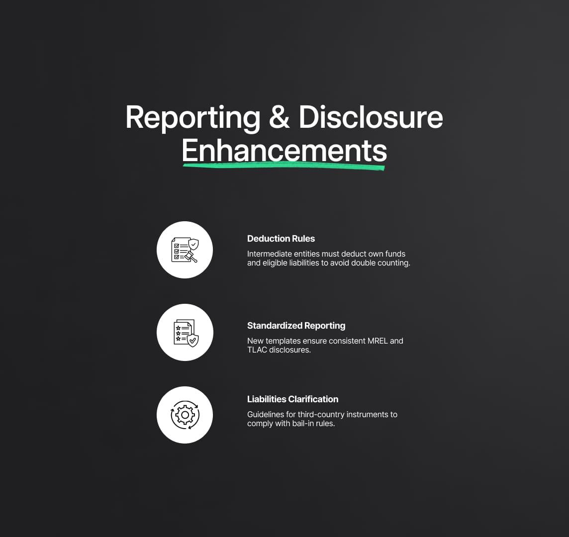 CRR and BRRD: Enhancements to Supervisory Reporting and Public Disclosure