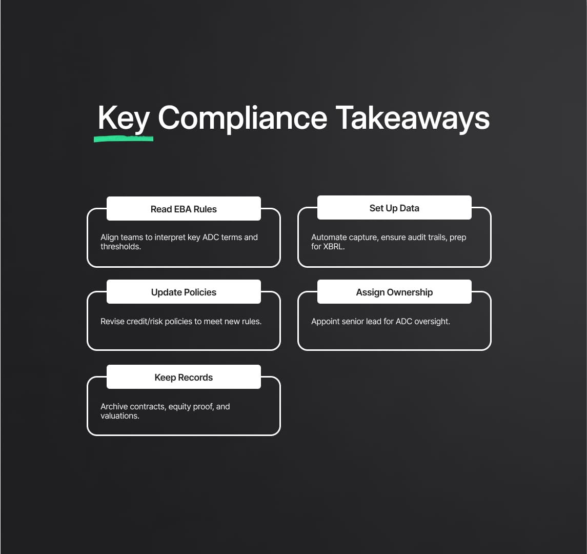 Ensuring Regulatory Compliance and Future-Proofing Strategies for ADC Exposures