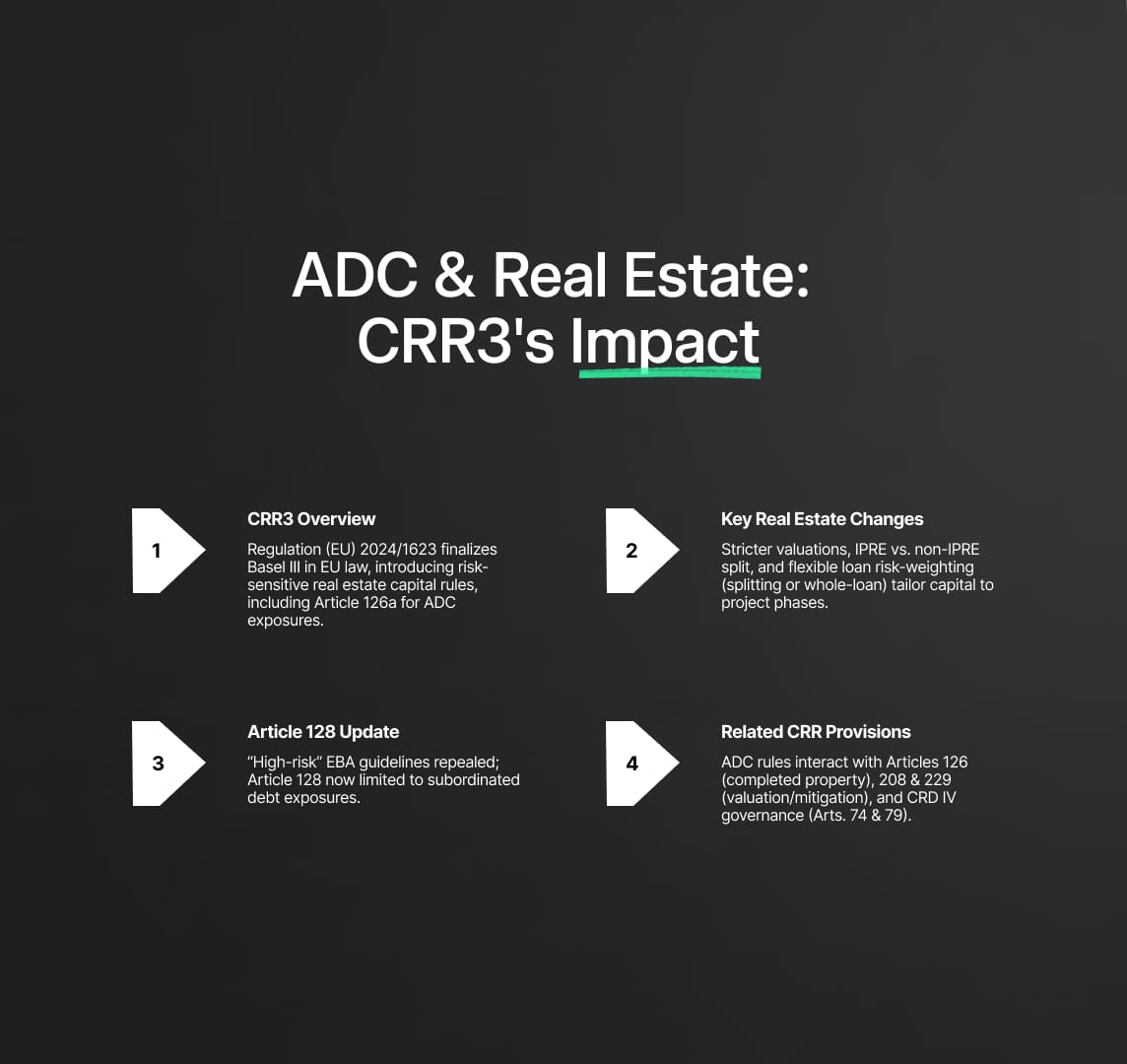 The Impact of CRR3 Amendments on ADC and Broader Real Estate Exposure Treatment