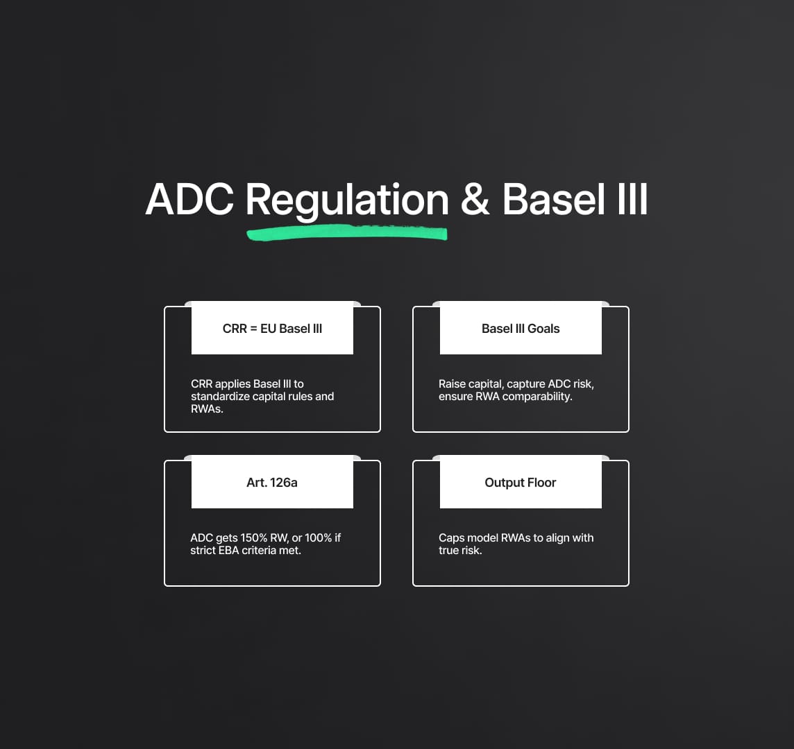 The Impact of CRR3 Amendments on ADC and Broader Real Estate Exposure Treatment