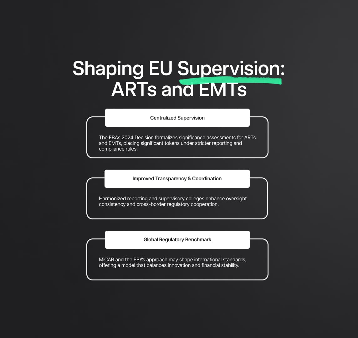 Shaping the Future of ARTs and EMTs Supervision in the EU
