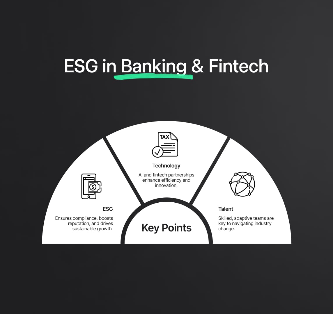 Three Transformative Forces in Banking Sector: Fintech Trends