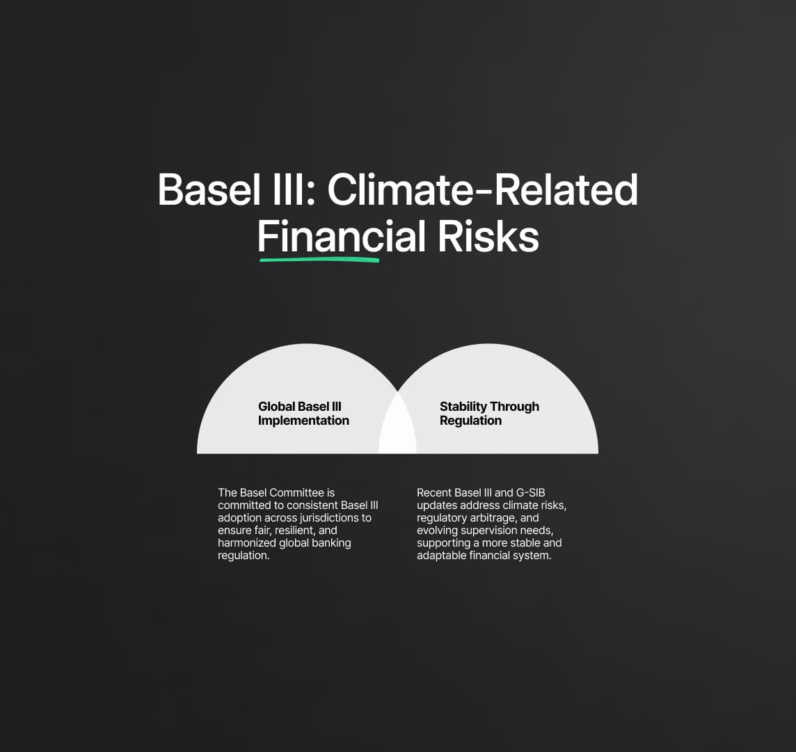 Basel III: Climate-Related Financial Risks
