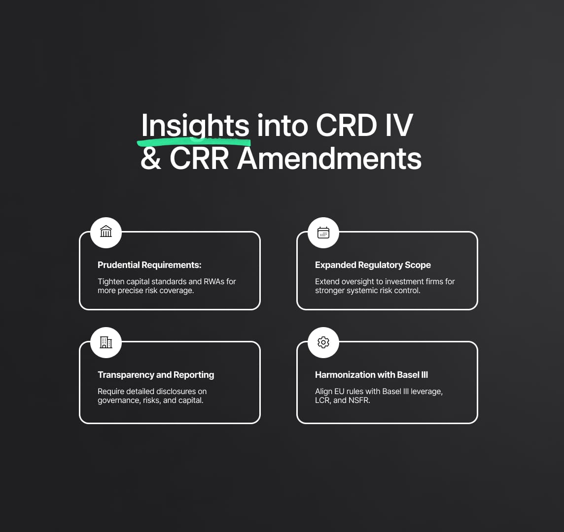 Technical Insights into the CRD IV and CRR Amendments