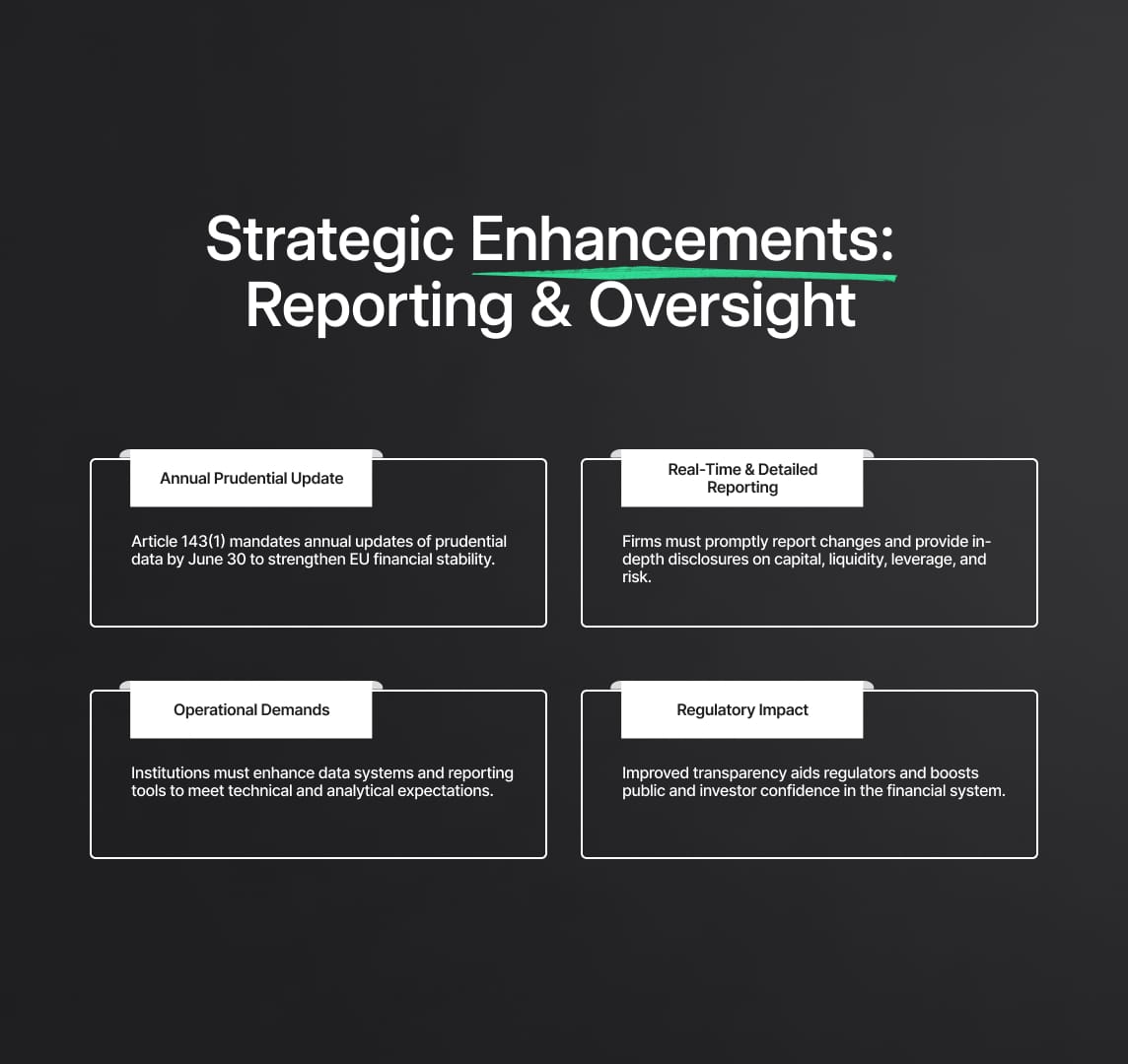 Strategic Enhancements to Reporting Standards and Prudential Oversight