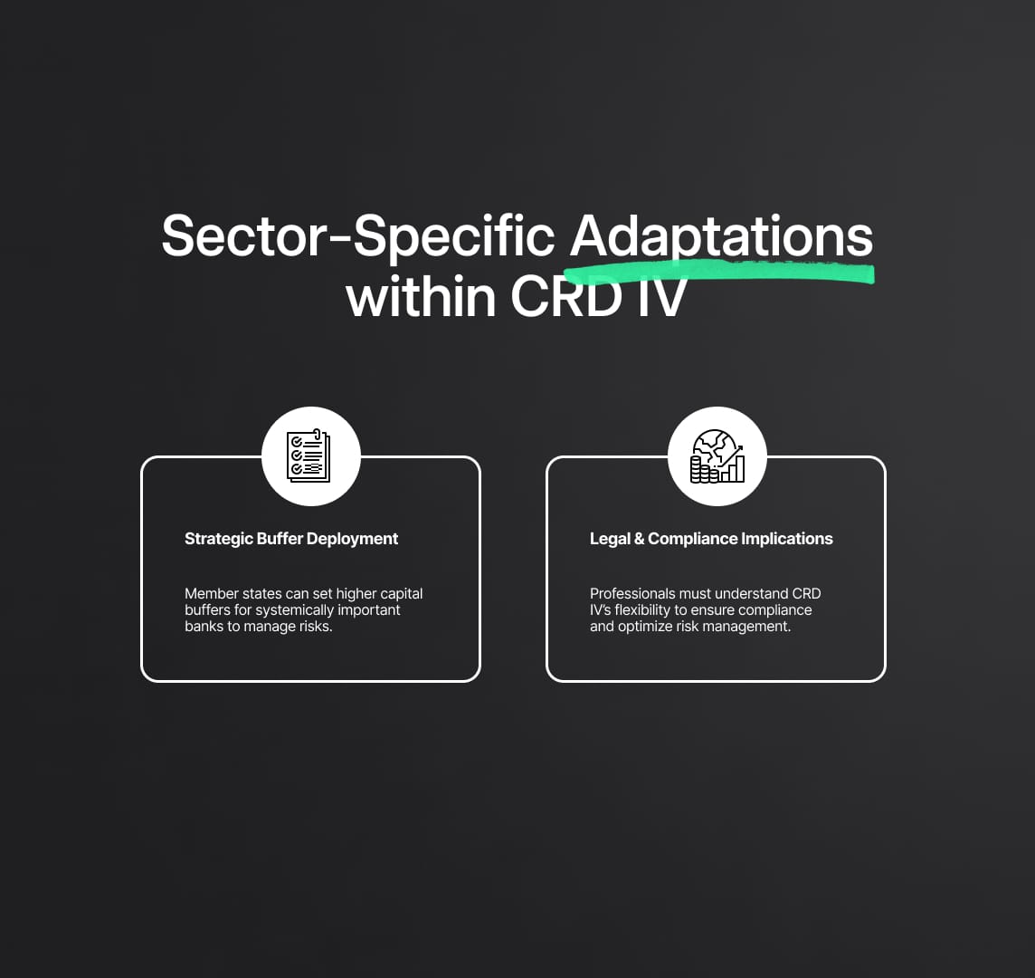 Sector-Specific Adaptations within CRD IV