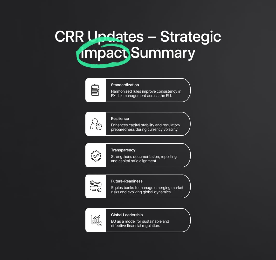 Impact of CRR Updates on Structural FX Risk Management