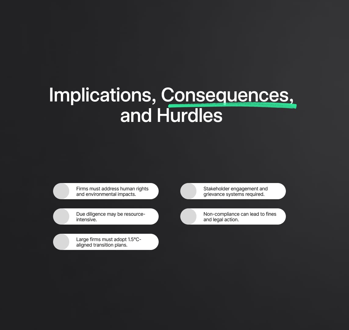 Implications, Consequences, and Hurdles: