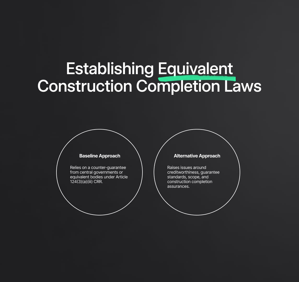 Establishing Equivalent Legal Mechanisms for Property Construction Completion