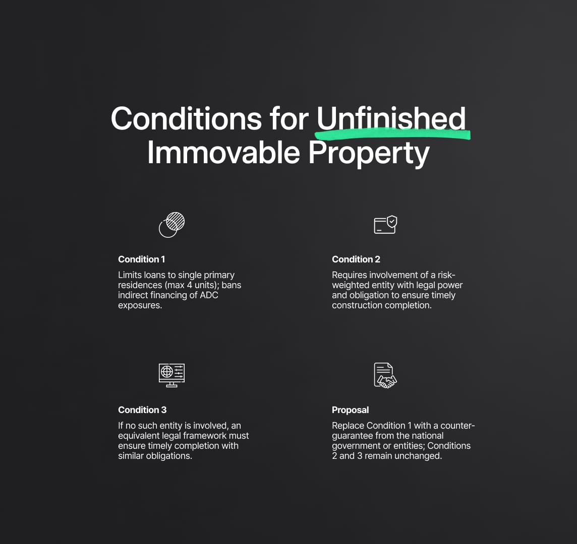 Conditions for Unfinished Immovable Property
