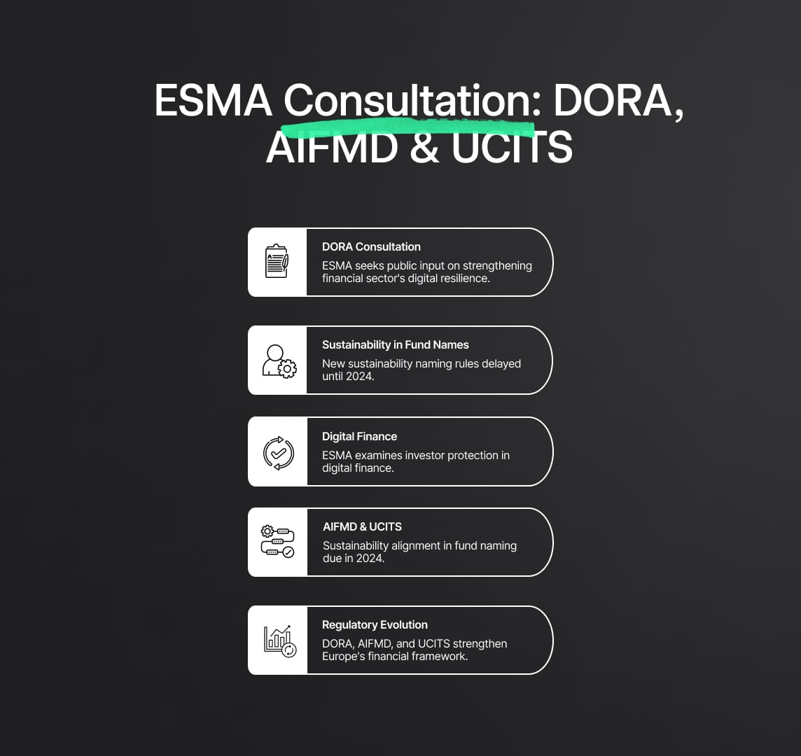 (ESMA) open consultation Digital Operational Resilience Act (DORA) and AIFMD and UCITS