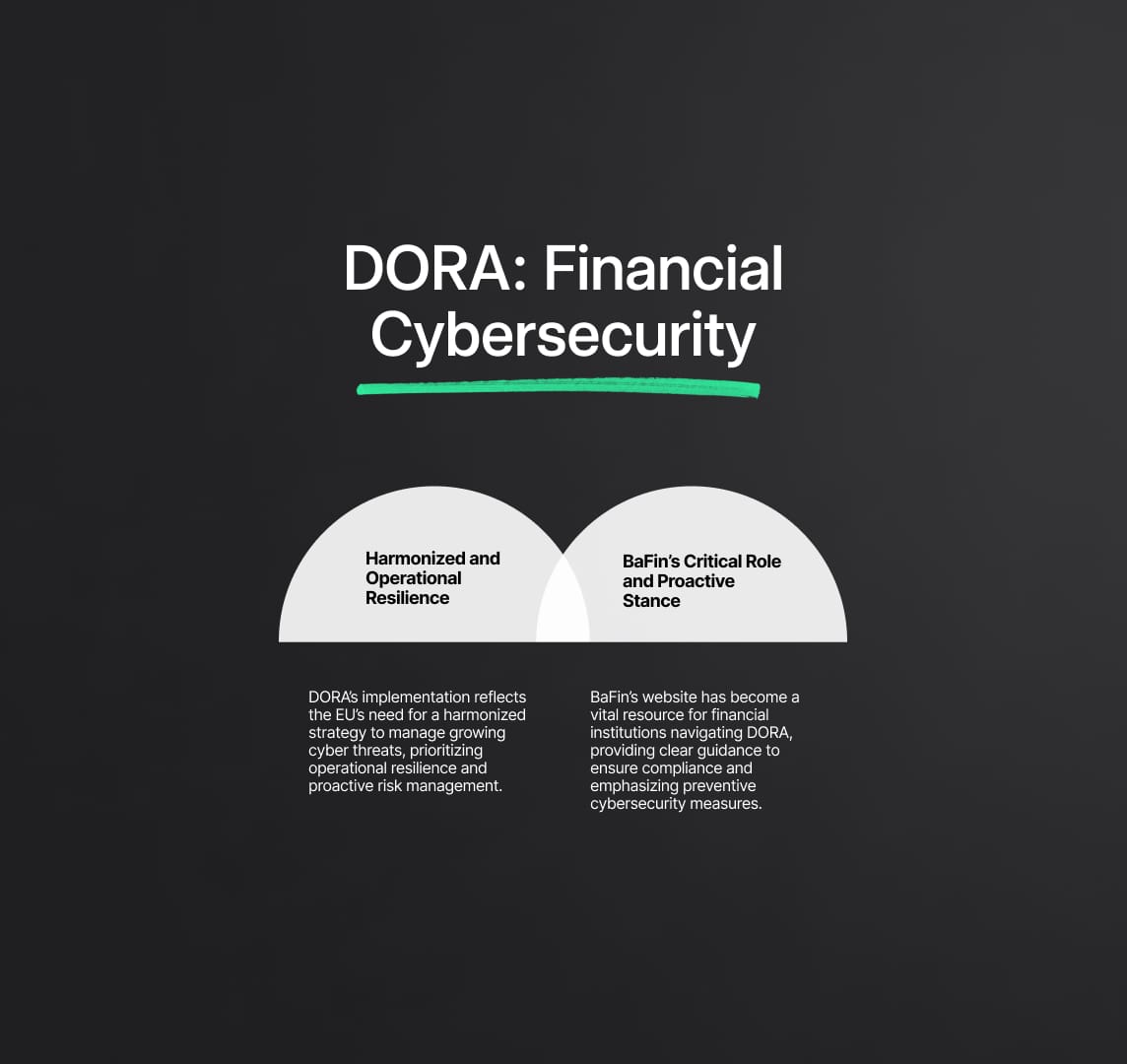 Introduction to DORA's Impact on Financial Cybersecurity