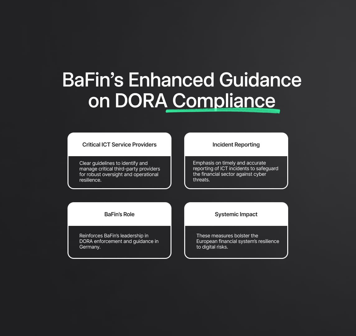 DORA Regulation: BaFin Enhancement for Better Cyber Resilience in the Financial Sector