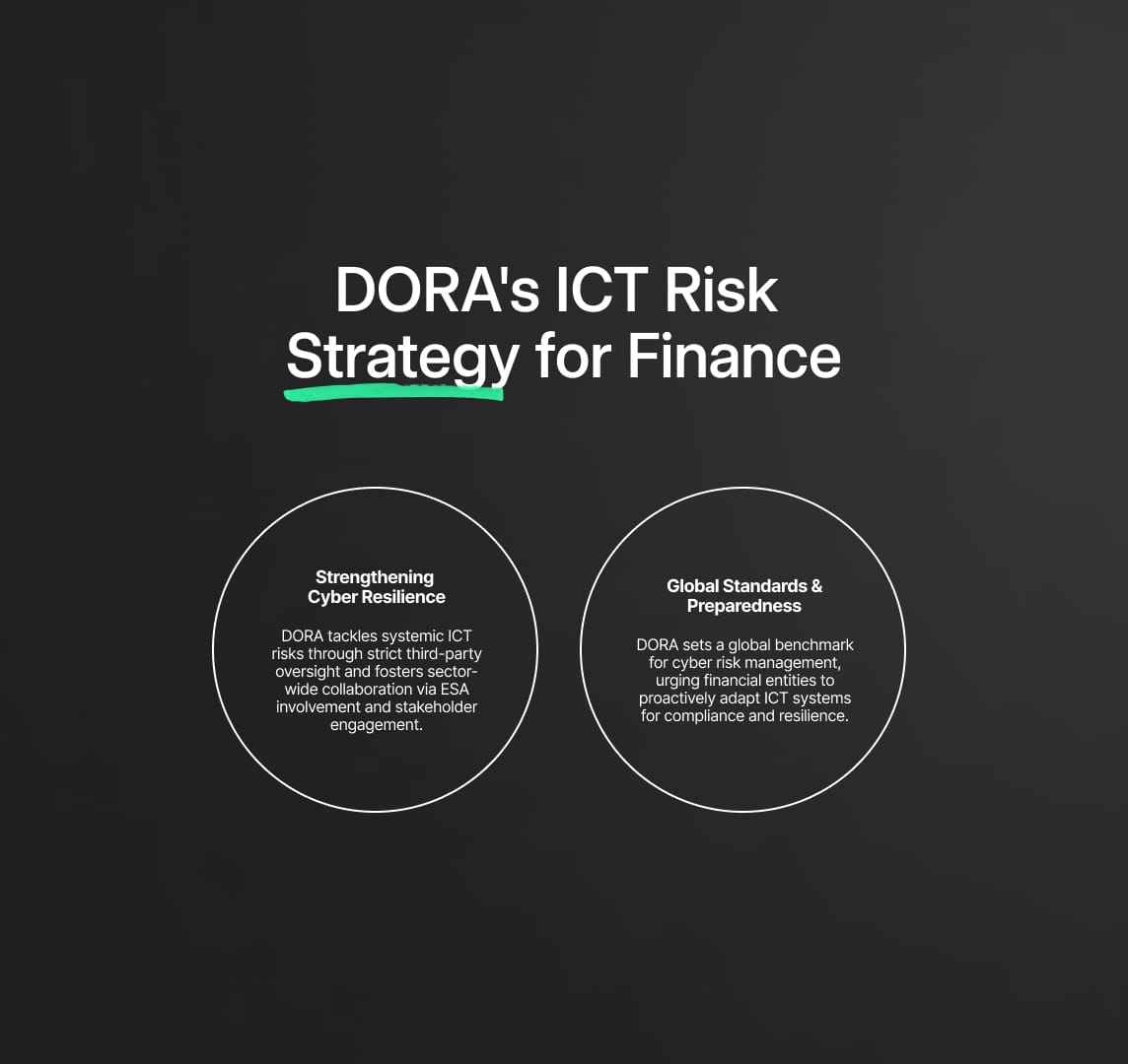 DORA's Multifaceted Approach to ICT and Cyber Risk in the Financial Sector
