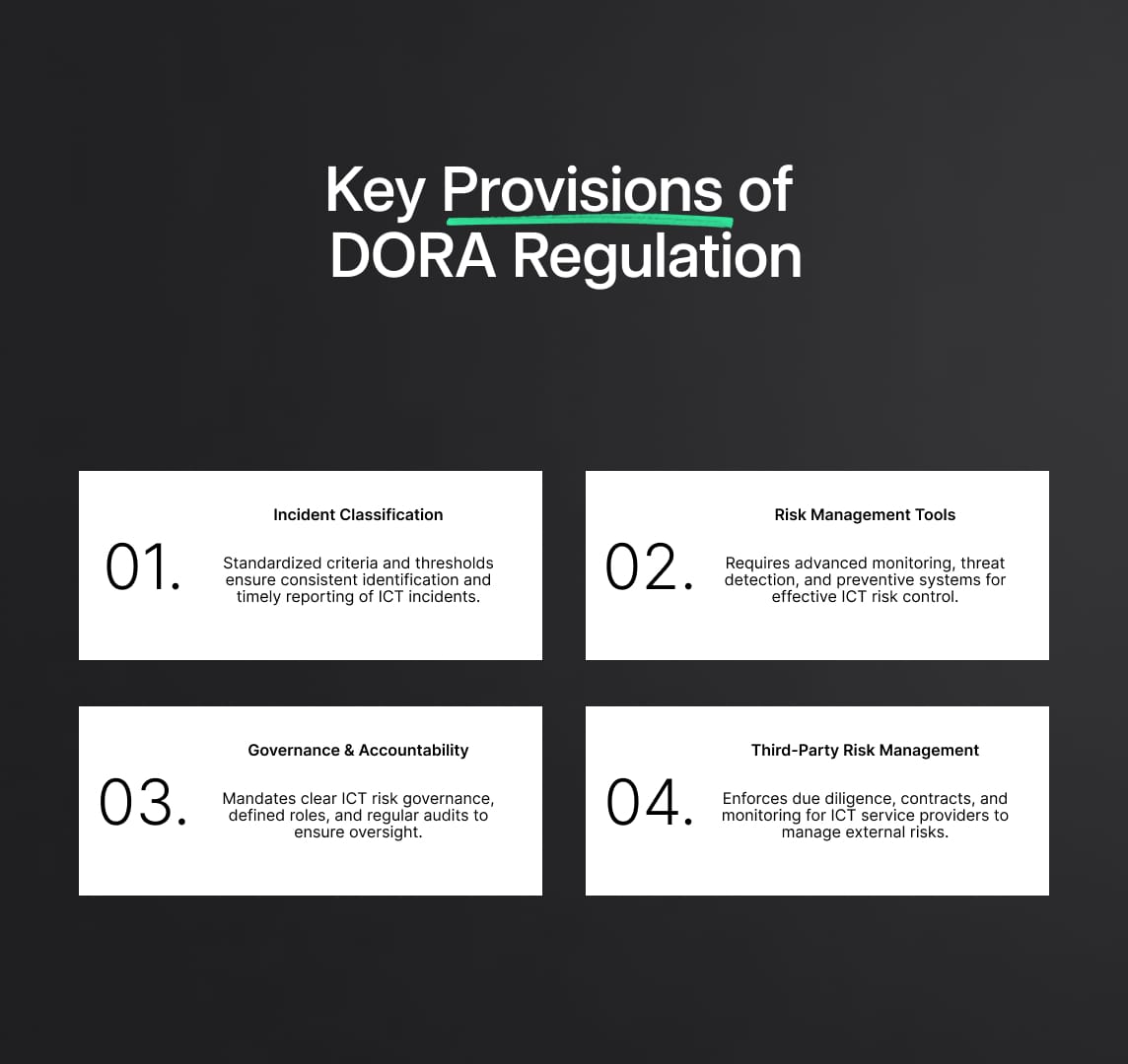 Key Provisions of DORA Regulation