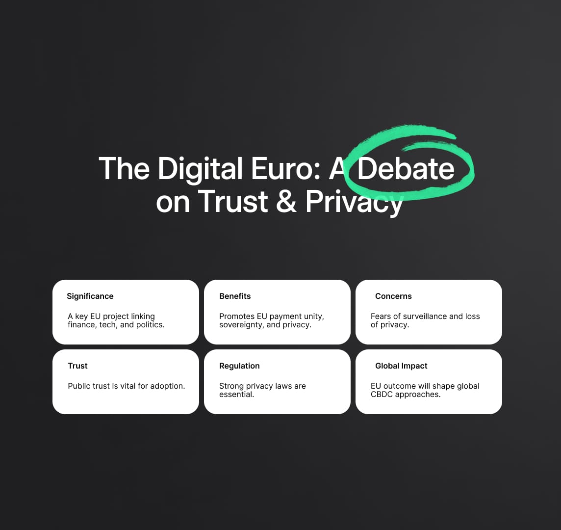 The Digital Euro Debate: Trust, Privacy, and the Future of Central Bank Digital Currencies