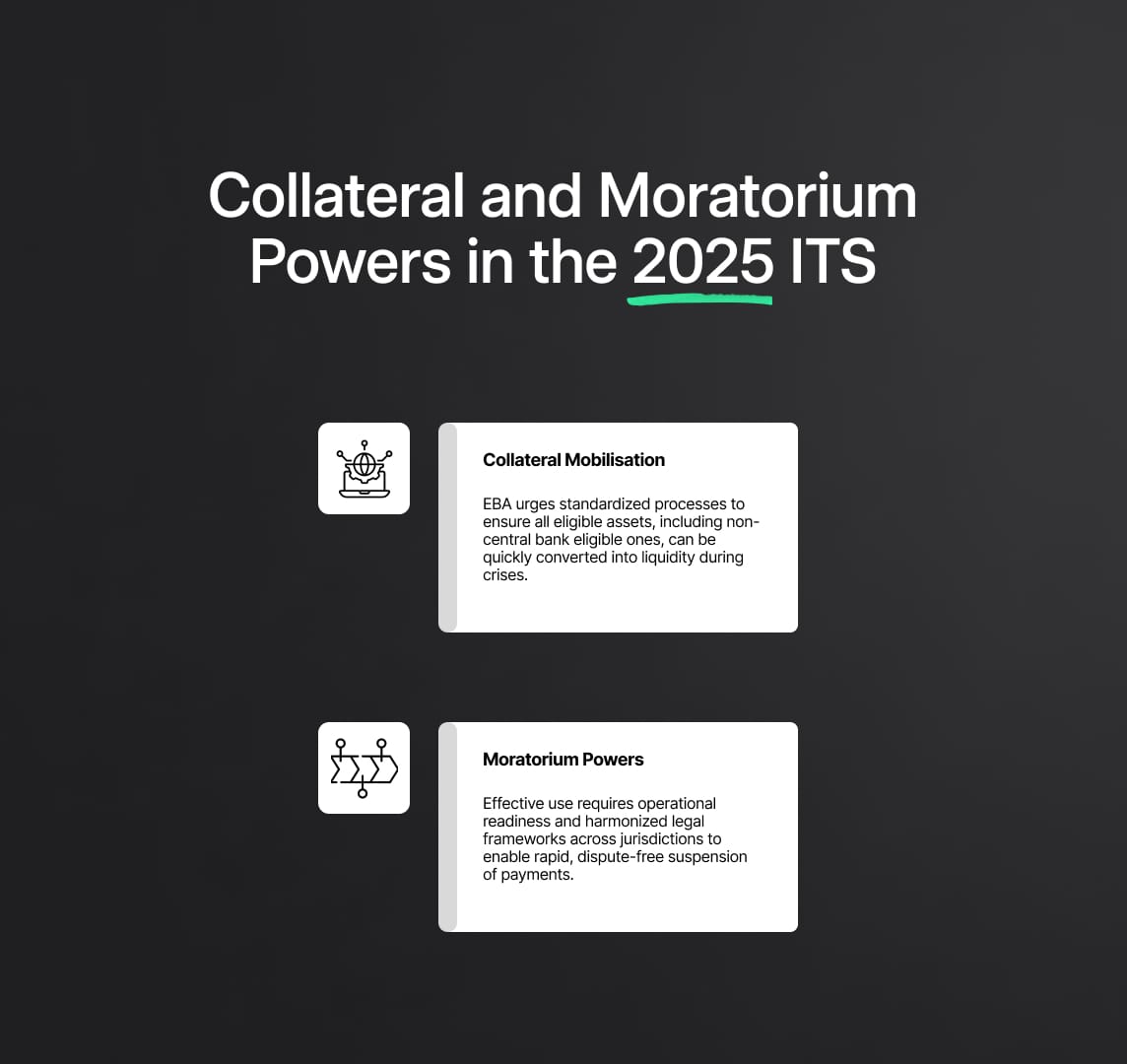 Collateral Mobilisation and Use of Moratorium Powers in the 2025 ITS