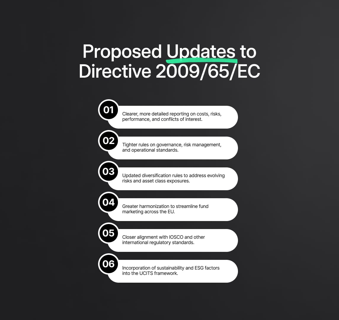 Proposed Regulatory Changes for Directive 2009/65/EC: Strengthening Investor Protection and Market Integrity