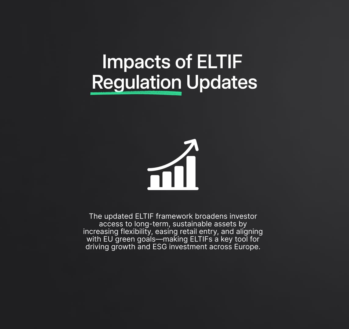 Impacts of ELTIF Regulation Updates