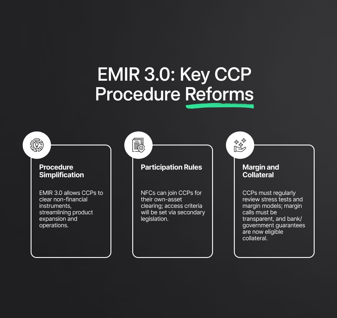 CCP Procedures and Amending Participation Rules according to EMIR 3.0