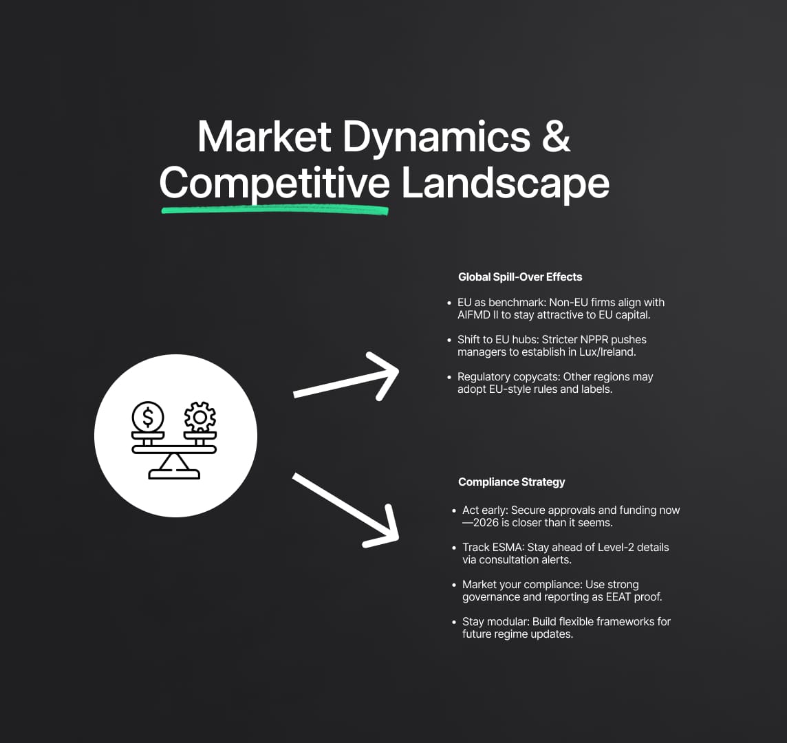 Future Outlook for AIFMD II and UCITS VI