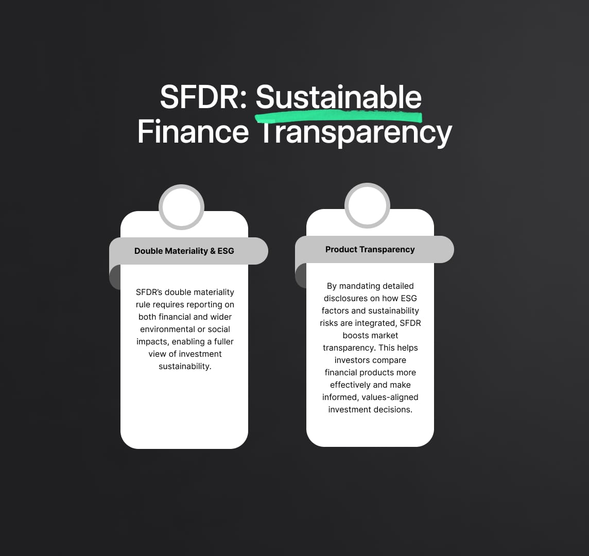 SFDR Regulation: Enhanced Transparency and in Sustainable Finance