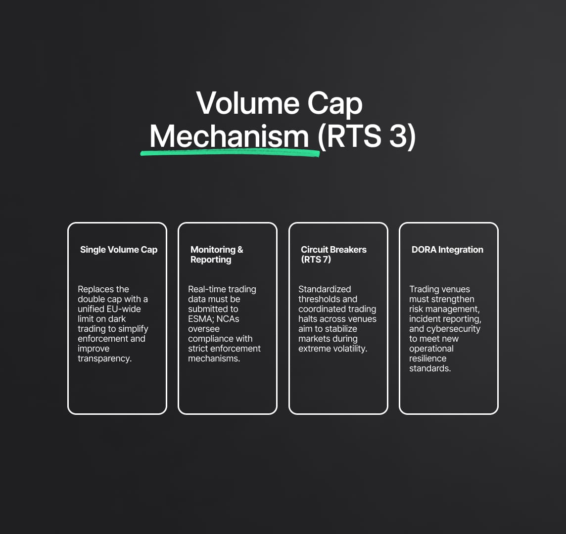 MiFIR and MiFID II: Technical Analysis of the Proposals