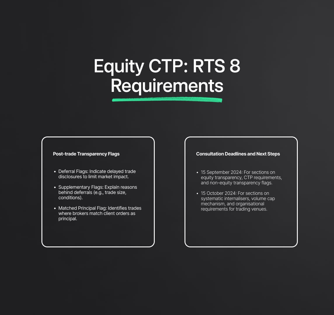 Organisational Requirements for Trading Venues (RTS 7)