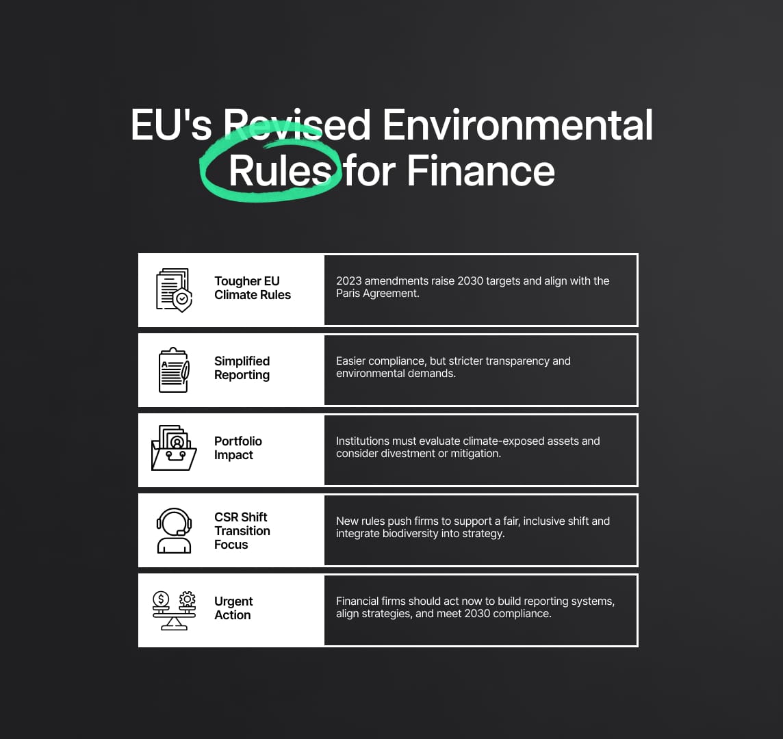 EU's Revised Environmental Regulations: A Comprehensive Guide for Financial Institutions