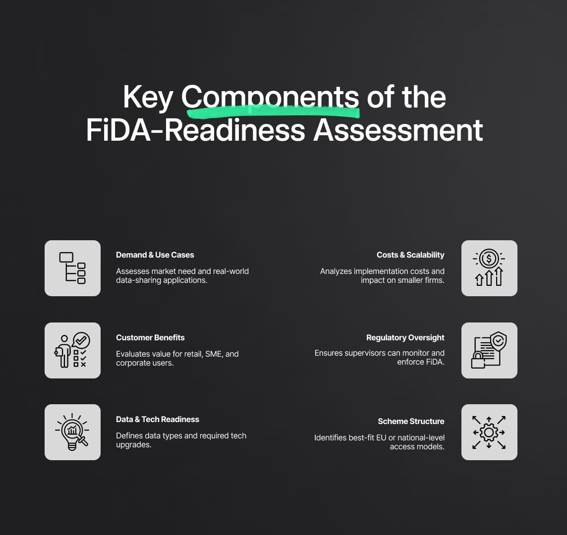 AFME’s Strategic, Impact-Led Implementation Approach for the Financial Data Access Framework (FiDA)