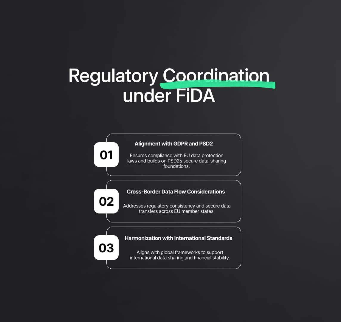 Security Considerations in the Implementation of the Financial Data Access Framework (FiDA)
