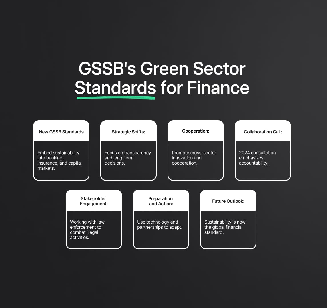 Steering Global Finance Towards a Greener Tomorrow:  GSSB's New Sector Standards