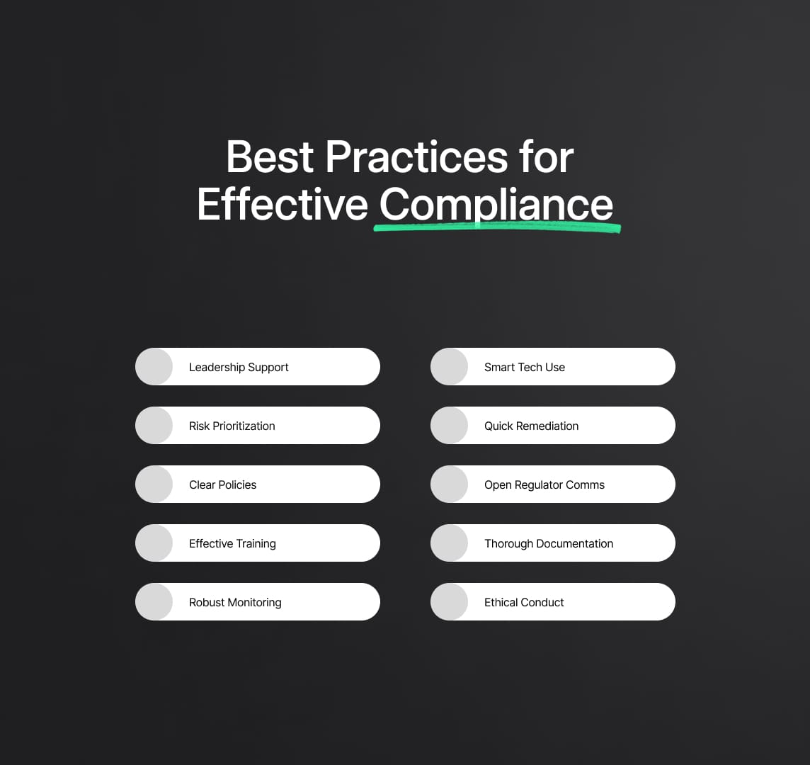 Compliance Challenges and Best Practices