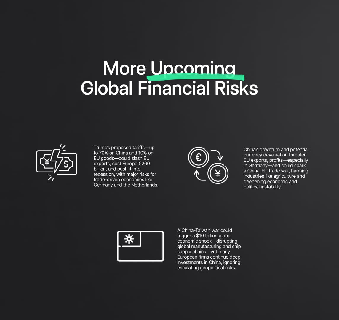 More Upcoming Global Financial Risks
