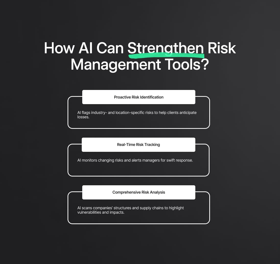 How AI Can Strengthen Risk Management Tools?