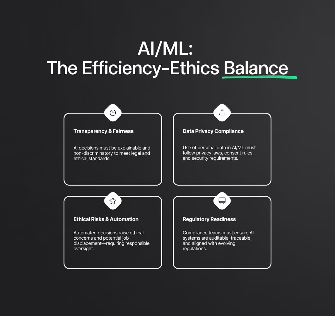 Adapting to AI and Machine Learning: Balancing Efficiency and Ethics