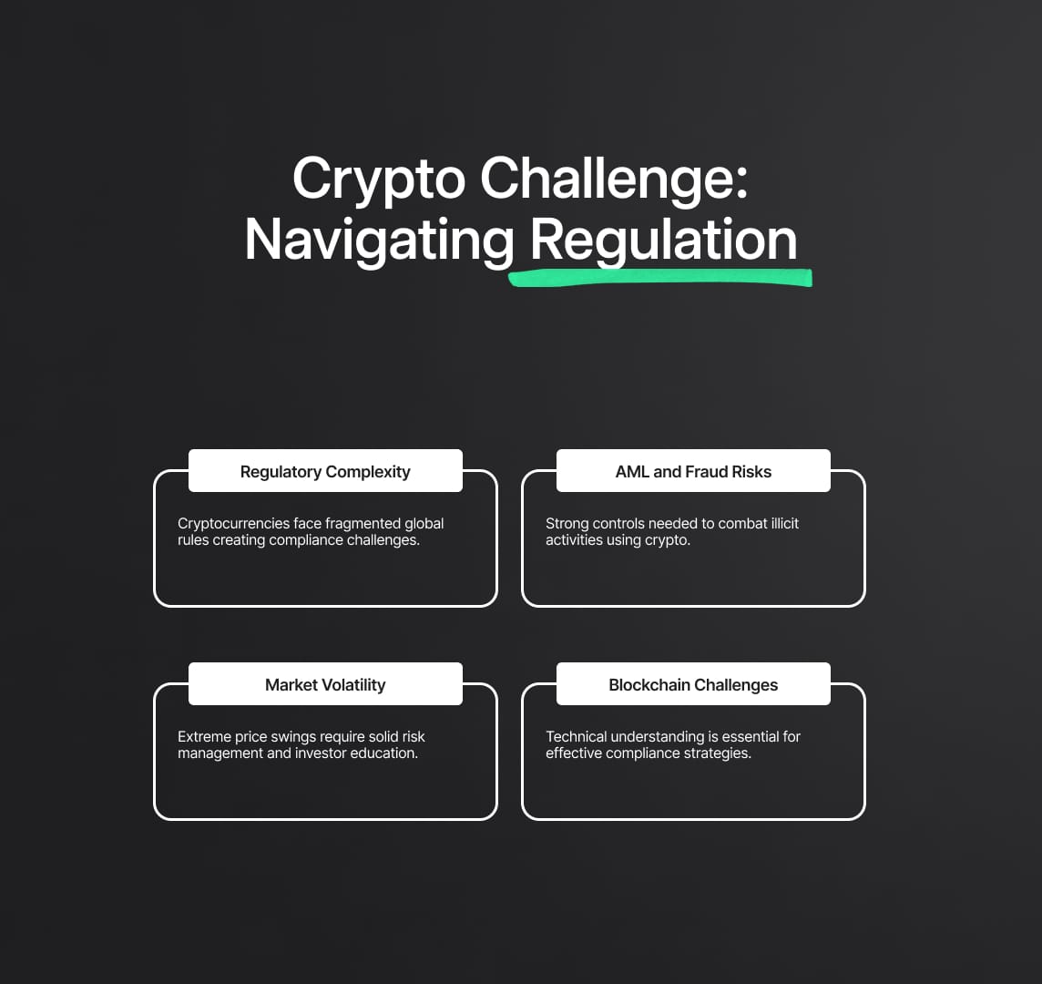 The Cryptocurrency Challenge: Navigating a Dynamic Regulatory Landscape