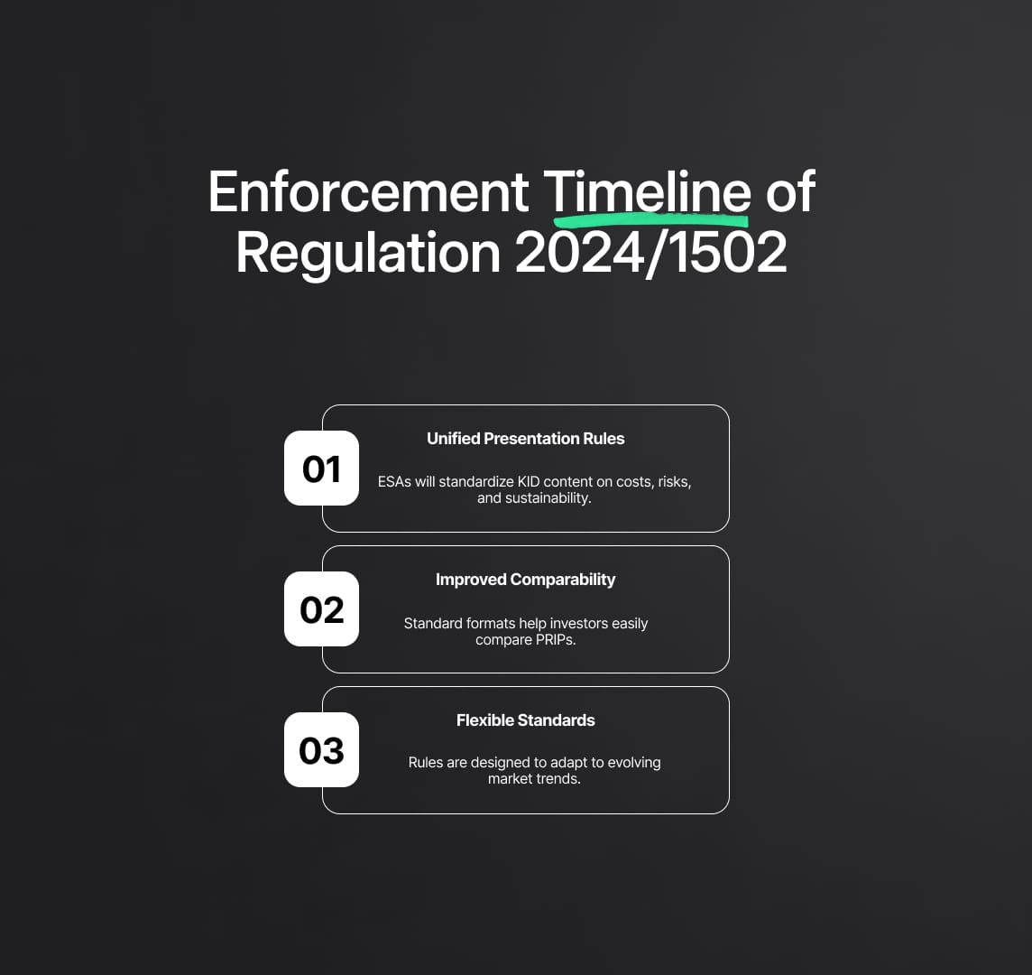 Timeline and Enforcement of the ICT Third-Party Service Providers Regulation