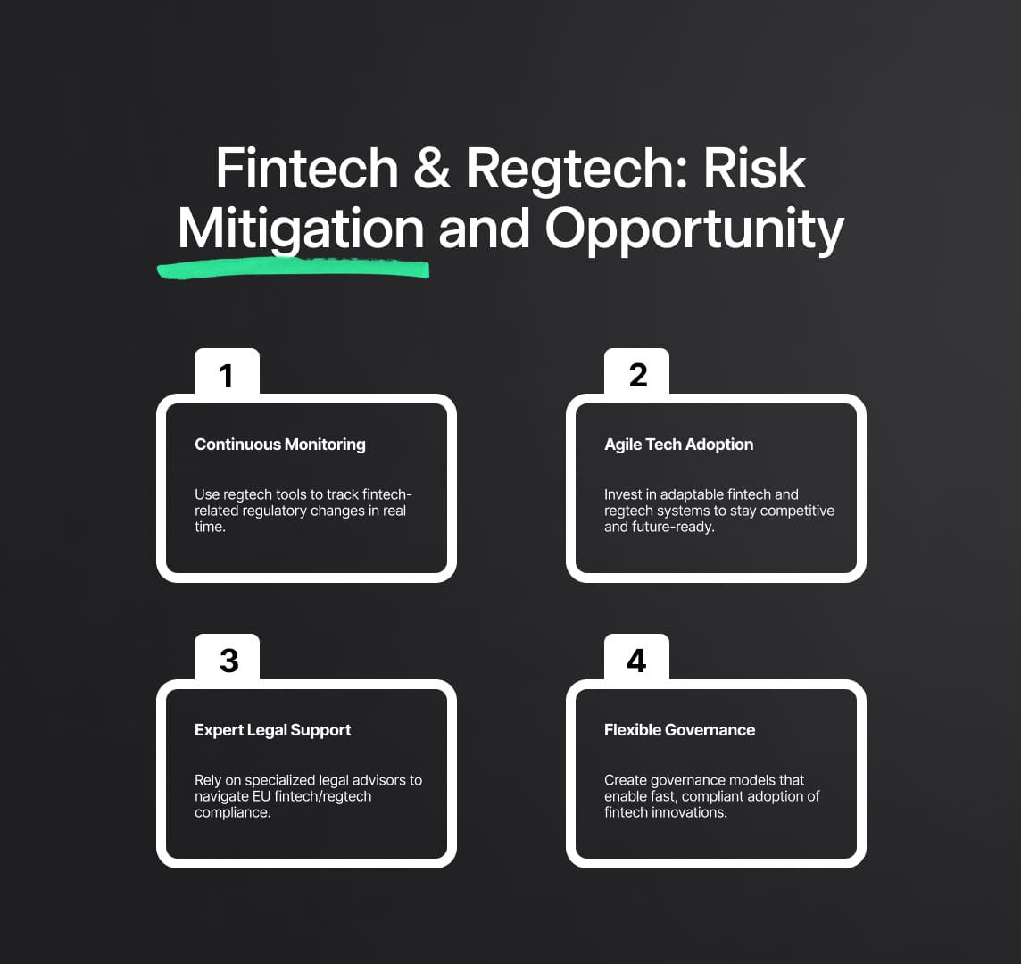 Navigating the Digital Frontier: Regtech, Fintech, and the Capital Markets Union in Europe