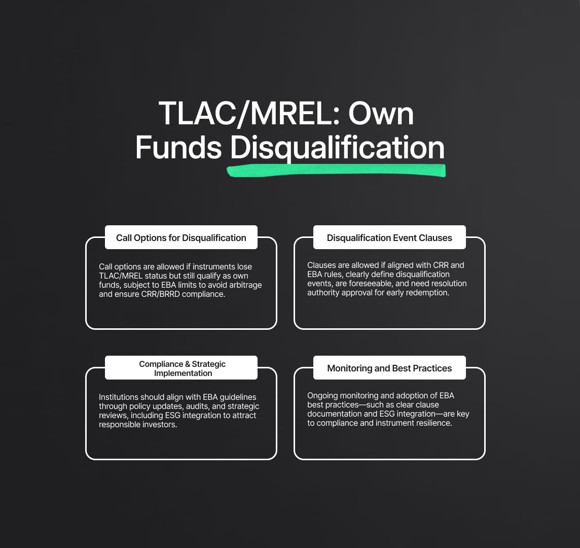 TLAC/MREL Disqualification Events for Own Funds PurposesCall Options for Disqualification Events
