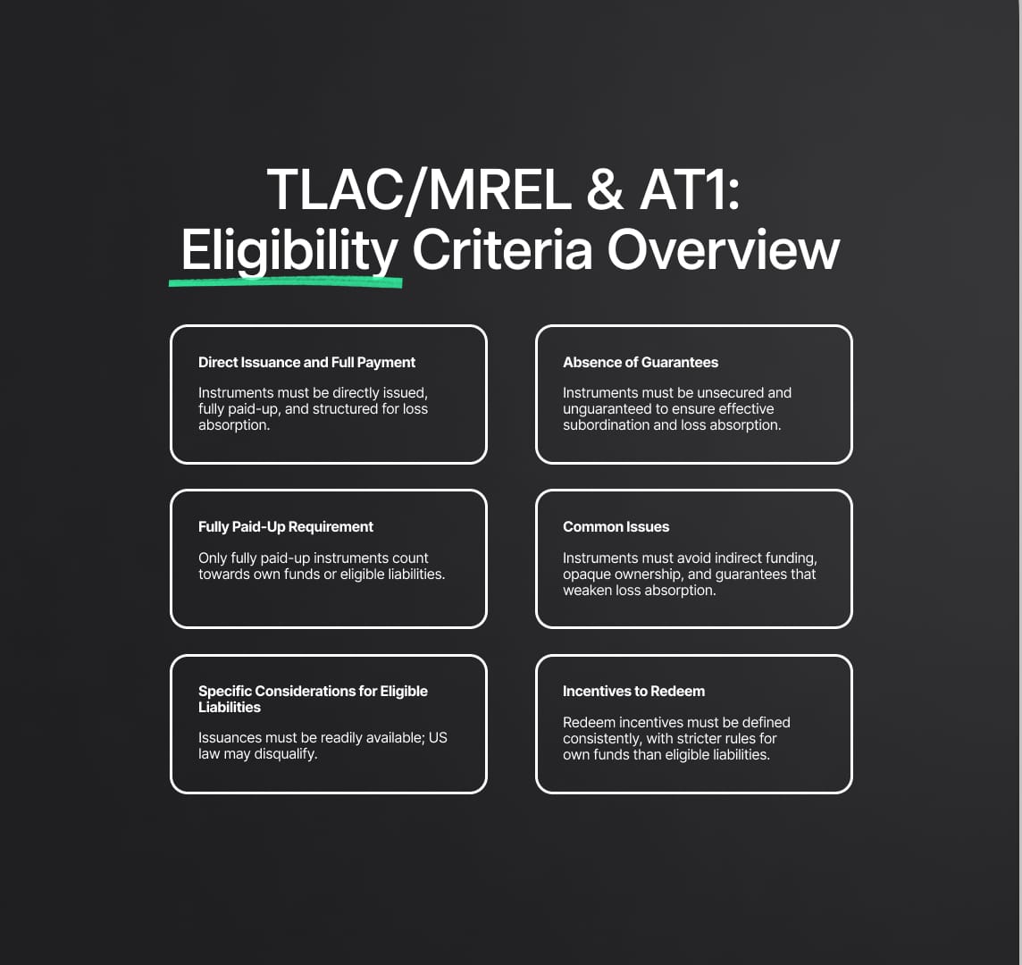 TLAC/MREL Eligibility Criteria and AT1 Instruments:  Technical Analysis