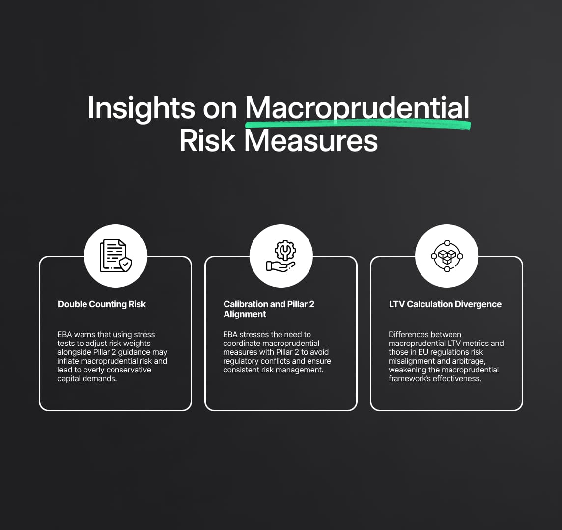 Regulatory Concerns and Technical Observations on Macroprudential Risk Measures