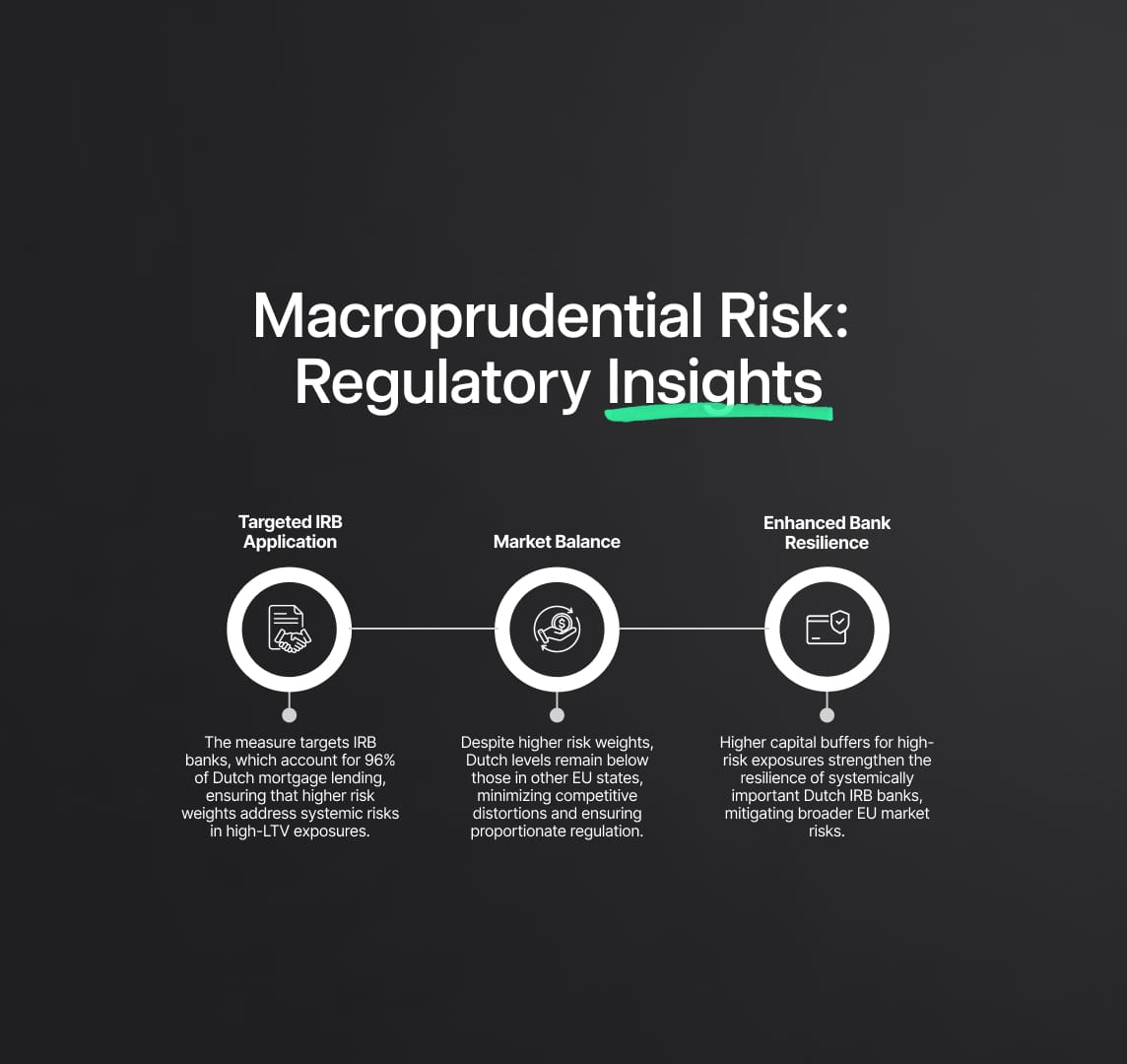 Regulatory Concerns and Technical Observations on Macroprudential Risk Measures