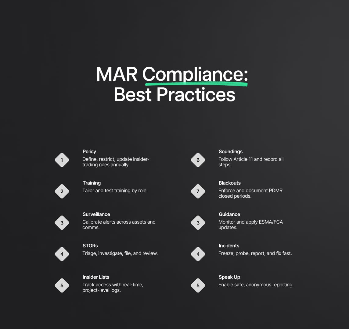 Best-Practice Blueprint for Market Abuse Regulation (MAR) Compliance