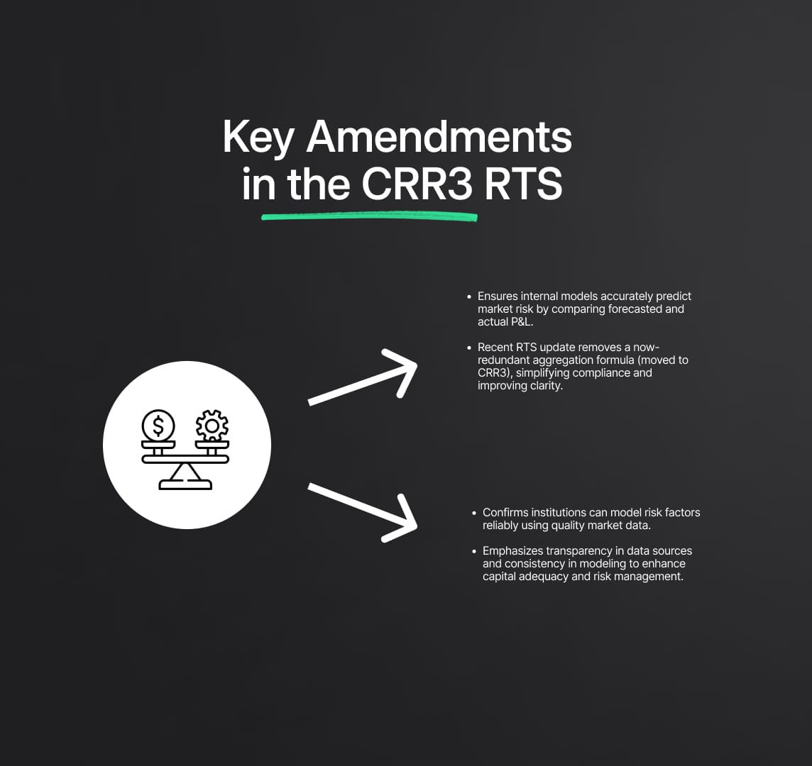 Key Amendments in the CRR3 RTS